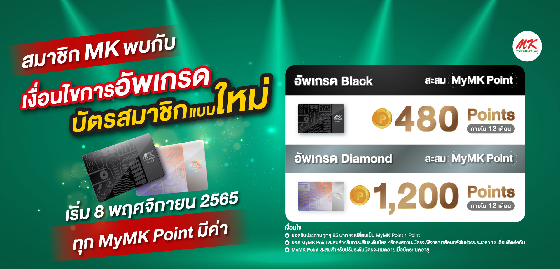 ประกาศ....สมาชิก MK พบกับเงื่อนไขการอัพเกรดบัตรสมาชิกแบบใหม่ เริ่มวันที่ 8 พฤศจิกายน 2565 เป็นต้นไป